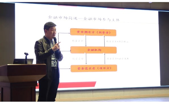 “四個結(jié)合”強學(xué)習(xí) 全員素質(zhì)大提升——威海產(chǎn)投集團(tuán)能力提升全員培訓(xùn)工程綜述